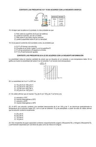 CONTESTE LAS PREGUNTAS 18 Y 19 DE ACUERDO CON LA SIGUIENTE GRÁFICA
18. Al dejar caer la esfera en la probeta, lo más probable es que
A. flote sobre la superficie de Q por ser esférica
B. quede en el fondo, por ser un sólido
C. flote sobre P por tener menos volumen
D. quede suspendida sobre R por su densidad
19. Si se pasa el contenido de la probeta a otra, es probable que
A. Q, P y R formen una solución
B. Q quede en el fondo, luego P y en la superficie R
C. P y Q se solubilicen y R quede en el fondo
D. P, Q y R permanezcan iguales
CONTESTE LAS PREGUNTAS 20 A 22 DE ACUERDO CON LA SIGUIENTE INFORMACIÓN
La solubilidad indica la máxima cantidad de soluto que se disuelve en un solvente, a una temperatura dada. En la
gráfica se ilustra la solubilidad del soluto X en el solvente Y en función de la temperatura
20. La solubilidad de X en Y a 20ºC es
A. 15 g de X en 100 g de Y
B. 10 g de X en 100 g de Y
C. 5 g de X en 100 g de Y
D. 25 g de X en 100 g de Y
21. Es válido afirmar que al mezclar 15 g de X con 100 g de Y se forma una
A. solución a 10ºC
B. mezcla heterogénea a 20ºC
C. solución a 40ºC
D. mezcla heterogénea a 30ºC
22. A 40ºC una solución contiene una cantidad desconocida de X en 100 g de Y; se disminuye gradualmente la
temperatura de la solución hasta 0ºC, con lo cual se obtienen 10 g de precipitado, a partir de esto es válido afirmar
que la solución contenía inicialmente
A. 25 g de X
B. 20 g de X
C. 15 g de X
D. 10 g de X
23. Dos recipientes de igual capacidad contienen respectivamente oxígeno (Recipiente M) y nitrógeno (Recipiente N),
y permanecen separados por una llave de paso como se indica en la figura
 