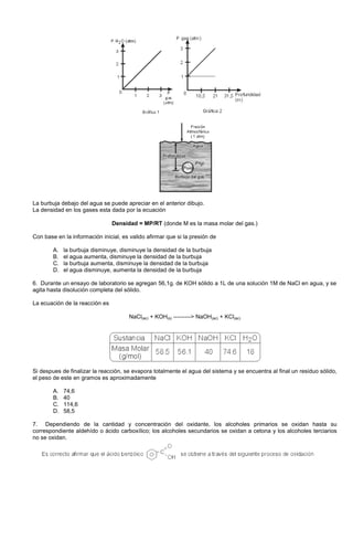 La burbuja debajo del agua se puede apreciar en el anterior dibujo.
La densidad en los gases esta dada por la ecuación
Densidad = MP/RT (donde M es la masa molar del gas.)
Con base en la información inicial, es valido afirmar que si la presión de
A. la burbuja disminuye, disminuye la densidad de la burbuja
B. el agua aumenta, disminuye la densidad de la burbuja
C. la burbuja aumenta, disminuye la densidad de la burbuja
D. el agua disminuye, aumenta la densidad de la burbuja
6. Durante un ensayo de laboratorio se agregan 56,1g. de KOH sólido a 1L de una solución 1M de NaCl en agua, y se
agita hasta disolución completa del sólido.
La ecuación de la reacción es
NaCl(ac) + KOH(s) ---------> NaOH(ac) + KCl(ac)
Si despues de finalizar la reacción, se evapora totalmente el agua del sistema y se encuentra al final un residuo sólido,
el peso de este en gramos es aproximadamente
A. 74,6
B. 40
C. 114,6
D. 58,5
7. Dependiendo de la cantidad y concentración del oxidante, los alcoholes primarios se oxidan hasta su
correspondiente aldehído o ácido carboxílico; los alcoholes secundarios se oxidan a cetona y los alcoholes terciarios
no se oxidan.
 