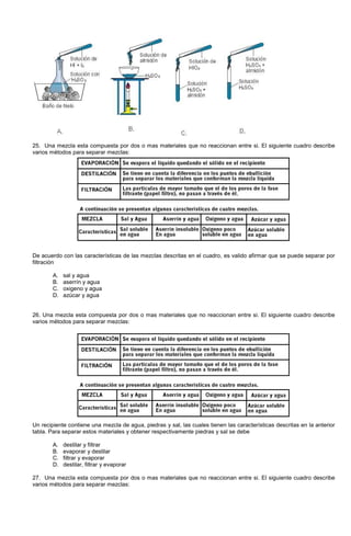 25. Una mezcla esta compuesta por dos o mas materiales que no reaccionan entre si. El siguiente cuadro describe
varios métodos para separar mezclas:
De acuerdo con las características de las mezclas descritas en el cuadro, es valido afirmar que se puede separar por
filtración
A. sal y agua
B. aserrín y agua
C. oxigeno y agua
D. azúcar y agua
26. Una mezcla esta compuesta por dos o mas materiales que no reaccionan entre si. El siguiente cuadro describe
varios métodos para separar mezclas:
Un recipiente contiene una mezcla de agua, piedras y sal, las cuales tienen las características descritas en la anterior
tabla. Para separar estos materiales y obtener respectivamente piedras y sal se debe
A. destilar y filtrar
B. evaporar y destilar
C. filtrar y evaporar
D. destilar, filtrar y evaporar
27. Una mezcla esta compuesta por dos o mas materiales que no reaccionan entre si. El siguiente cuadro describe
varios métodos para separar mezclas:
 