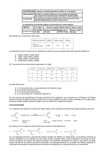 De acuerdo con la información del cuadro,
es valido afirmar que en el proceso de destilación, el orden en que se separan estos derivados del petróleo es
A. asfalto, naftas y aceite diesel
B. naftas, aceite diesel y asfalto
C. naftas, asfalto y aceite diesel
D. aceite diesel, naftas y asfalto
28. De acuerdo con la información presentada en la tabla,
es valido afirmar que
A. Y y X son átomos de un mismo elemento con diferente carga
B. Z es el cation del elemento Y
C. X y Y tienen igual masa atómica
D. X y Z son átomos de un elemento diferente a Y
29. Una reacción de identificación del grupo carbonilo de los aldehídos, es la reacción con el Reactivo de Tollens
(solución acuosa de Nitrato de Plata y amonio) en la cual el aldehído se oxida a anion carboxilato y el ion plata (Ag
+
)
se reduce a plata metálica (espejo de plata), como se muestra en la siguiente ecuación:
FALTA ECUACIÓN
A un aldehído se le adiciona el reactivo de Tollens dando como resultado la formación del espejo de plata y del anion
De acuerdo con lo anterior es valido afirmar que la estructura del aldehído es
30. Los alcoholes primarios y secundarios pueden oxidarse con KMnO4 en medio ácido. Los alcoholes primarios se
oxidan a aldehídos y si la oxidación es muy fuerte, pueden oxidarse hasta el ácido carboxílico que tenga el mismo
numero de átomos de carbono del alcohol de partida. Los alcoholes secundarios se oxidan a una cetona con igual
numero de átomos de carbono del alcohol de partida. Los alcoholes terciarios no se oxidan con KMnO4 acidulado. A
continuación se presenta un ejemplo de las reacciones de oxidación de un alcohol primario y uno secundario:
 