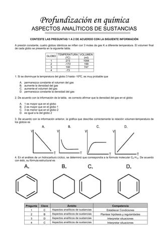 Profundización en química
ASPECTOS ANALÍTICOS DE SUSTANCIAS
CONTESTE LAS PREGUNTAS 1 A 2 DE ACUERDO CON LA SIGUIENTE INFORMACIÓN
A presión constante, cuatro globos idénticos se inflan con 3 moles de gas K a diferente temperatura. El volumen final
de cada globo se presenta en la siguiente tabla.
GLOBO
TEMPERATURA
(ºC)
VOLUMEN
(ml)
1 273 1094
2 -173 199
3 100 747
4 -73
1. Si se disminuye la temperatura del globo 3 hasta -10ºC, es muy probable que
A. permanezca constante el volumen del gas
B. aumente la densidad del gas
C. aumente el volumen del gas
D. permanezca constante la densidad del gas
2. De acuerdo con la información de la tabla, es correcto afirmar que la densidad del gas en el globo
A. 1 es mayor que en el globo
B. 2 es mayor que en el globo 1
C. 3 es menor que en el globo 2
D. es igual a la del globo 2
3. De acuerdo con la información anterior, la gráfica que describe correctamente la relación volumen-temperatura de
los globos es
4. En el análisis de un hidrocarburo cíclico, se determinó que correspondía a la fórmula molecular C6 H12. De acuerdo
con ésto, su fórmula estructural es
Pregunta Clave Ámbito Competencia
1 C Aspectos analíticos de sustancias Establecer Condiciones
2 B Aspectos analíticos de sustancias Plantear hipótesis y regularidades
3 D Aspectos analíticos de sustancias Interpretar situaciones
4 C Aspectos analíticos de sustancias Interpretar situaciones
 