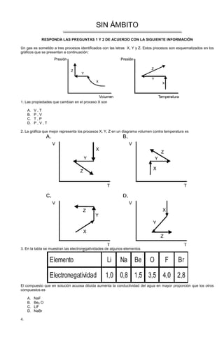 SIN ÁMBITO
RESPONDA LAS PREGUNTAS 1 Y 2 DE ACUERDO CON LA SIGUIENTE INFORMACIÓN
Un gas es sometido a tres procesos identificados con las letras X, Y y Z. Estos procesos son esquematizados en los
gráficos que se presentan a continuación:
1. Las propiedades que cambian en el proceso X son
A. V , T
B. P , V
C. T , P
D. P , V , T
2. La gráfica que mejor representa los procesos X, Y, Z en un diagrama volumen contra temperatura es
3. En la tabla se muestran las electronegatividades de algunos elementos
El compuesto que en solución acuosa diluida aumenta la conductividad del agua en mayor proporción que los otros
compuestos es
A. NaF
B. Be2 O
C. LiF
D. NaBr
4.
 