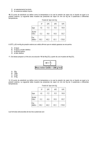 C. el calentamiento fue lento
D. la sustancia estaba impura
10. El punto de ebullición se define como la temperatura a la cual la presión de vapor de un liquido es igual a la
presión externa. La siguiente tabla muestra las presiones de vapor en mm de Hg de 3 sustancias a diferentes
temperaturas
A 30
o
C y 50 mmHg de presión externa es valido afirmar que en estado gaseoso se encuentra
A. el agua
B. el agua y el éter dietilico
C. el alcohol etílico
D. el éter dietilico
11. Se desea preparar un litro de una solución 1M de Na2CO3 a partir de una muestra de Na2CO3
A. 53g
B. 106g
C. 212g
D. 414g
12. El punto de ebullición se define como la temperatura a la cual la presión de vapor de un liquido es igual a la
presión externa. La siguiente tabla muestra las presiones de vapor en mm de Hg de 3 sustancias a diferentes
temperaturas
Las formulas estructurales de las tres sustancias son
 