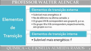 PROFESSOR WALTER ALENCAR
QUÍMICA – C E JOSÉLIA ALMEIDA RAMOS
• Subnível mais energético: d
• No de elétrons na última camada: 2
• O gruposVIII B correspondem aos grupos 8, 9 e 10.
• Os grupo I B e II B correspondem,respectivamente,
aos grupos 11 e 12.
Elementos de transição externa
• Subnível mais energético: f
Elementos de transição interna
Elementos
de
Transição
7
 