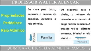 PROFESSOR WALTER ALENCAR
QUÍMICA – C E JOSÉLIA ALMEIDA RAMOS
Propriedades
Periódicas:
RaioAtômico
 De cima para baixo,
aumenta o número de
camadas. Aumenta o
raio atômico.
Atômico
 Da esquerda para a
direita, o número de
camadas é o mesmo. A
carga nuclear aumenta. A
atração núcleo –elétrons
aumenta. Diminui o raio
atômico.
6
 