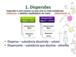 1. Dispersões
• Disperso – substância dissolvida – soluto
• Dispersante – substância que dissolve - solvente
 
