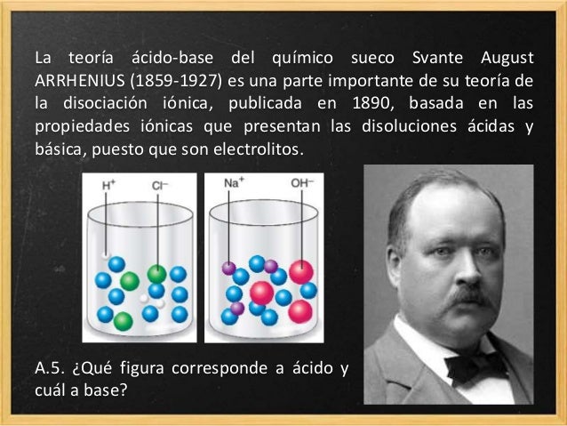 Química2 bach 9.2 evolución del concepto ácido base