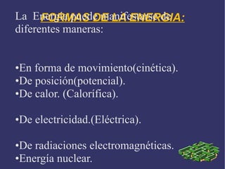 La Energía puede manifestarse de
FORMAS DE LA ENERGIA:
diferentes maneras:
•En forma de movimiento(cinética).
•De posición(potencial).
•De calor. (Calorífica).
•De electricidad.(Eléctrica).
•De radiaciones electromagnéticas.
•Energía nuclear.

 