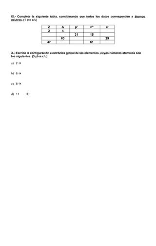 IX.- Completa la siguiente tabla, considerando que todos los datos corresponden a átomos
neutros. (1 pto c/u)

                          Z        A         p+         nº         e-
                          2        4
                                             31        15
                                   63                             29
                         47                            61


X.- Escribe la configuración electrónica global de los elementos, cuyos números atómicos son
los siguientes. (3 ptos c/u)

a) 2 


b) 6 


c) 8 


d) 11     
 