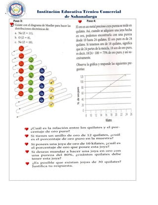 Institución Educativa Técnico Comercial
de de Sabanalarga
Paso 3: Paso 4:
 