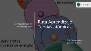 Ruta Aprendizaje
Teorías atómicas
Modelos atómicos de
Rutherford y Böhr
Prof. Pablo Aguilera
Química – 8° Básico
 