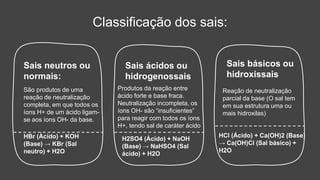 Classificação dos sais:
HBr (Ácido) + KOH
(Base) → KBr (Sal
neutro) + H2O
Sais neutros ou
normais:
São produtos de uma
reação de neutralização
completa, em que todos os
íons H+ de um ácido ligam-
se aos íons OH- da base.
H2SO4 (Ácido) + NaOH
(Base) → NaHSO4 (Sal
ácido) + H2O
Sais ácidos ou
hidrogenossais
Produtos da reação entre
ácido forte e base fraca.
Neutralização incompleta, os
íons OH- são “insuficientes”
para reagir com todos os íons
H+, tendo sal de caráter ácido
HCl (Ácido) + Ca(OH)2 (Base)
→ Ca(OH)Cl (Sal básico) +
H2O
Sais básicos ou
hidroxissais
Reação de neutralização
parcial da base (O sal tem
em sua estrutura uma ou
mais hidroxilas)
 