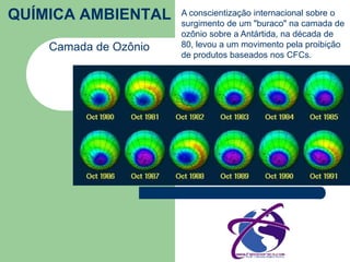 QUÍMICA AMBIENTAL 
Camada de Ozônio 
A conscientização internacional sobre o 
surgimento de um "buraco" na camada de 
ozônio sobre a Antártida, na década de 
80, levou a um movimento pela proibição 
de produtos baseados nos CFCs. 

