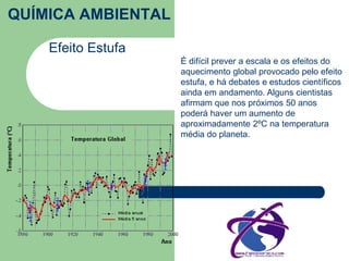 QUÍMICA AMBIENTAL 
Efeito Estufa 
É difícil prever a escala e os efeitos do 
aquecimento global provocado pelo efeito 
estufa, e há debates e estudos científicos 
ainda em andamento. Alguns cientistas 
afirmam que nos próximos 50 anos 
poderá haver um aumento de 
aproximadamente 2ºC na temperatura 
média do planeta. 
 