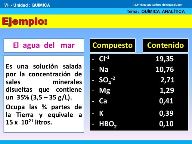 Formula Quimica De La Arena De Mar