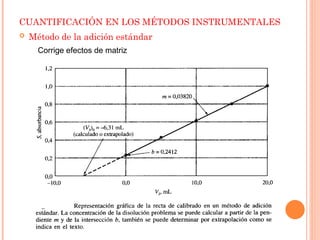 Defectos Instrumentales Química Analítica Instrumental 2024_señal analítica.ppt