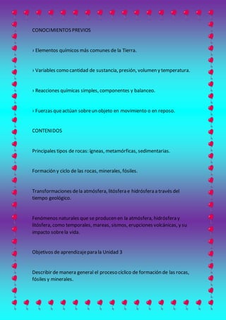CONOCIMIENTOS PREVIOS
› Elementos químicos más comunes de la Tierra.
› Variables como cantidad de sustancia, presión, volumen y temperatura.
› Reacciones químicas simples, componentes y balanceo.
› Fuerzas queactúan sobreun objeto en movimiento o en reposo.
CONTENIDOS
Principales tipos de rocas: ígneas, metamórficas, sedimentarias.
Formación y ciclo de las rocas, minerales, fósiles.
Transformaciones dela atmósfera, litósfera e hidrósfera a través del
tiempo geológico.
Fenómenos naturales que se producen en la atmósfera, hidrósfera y
litósfera, como temporales, mareas, sismos, erupciones volcánicas, y su
impacto sobrela vida.
Objetivos de aprendizajepara la Unidad 3
Describir de manera general el proceso cíclico de formación de las rocas,
fósiles y minerales.
 