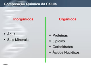 Composição Química da Célula Inorgânicos Água Sais Minerais Orgânicos Proteínas Lipídios Carboidratos Àcidos Nucléicos 