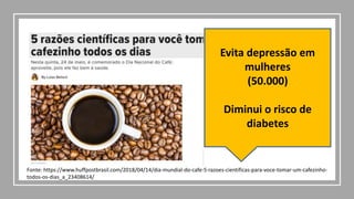 Evita depressão em
mulheres
(50.000)
Diminui o risco de
diabetes
Fonte: https://www.huffpostbrasil.com/2018/04/14/dia-mundial-do-cafe-5-razoes-cientificas-para-voce-tomar-um-cafezinho-
todos-os-dias_a_23408614/
 