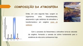 Então, em uma segunda fase, surgem os
organismos vivos fotossintesantes,
absorvendo o gás carbônico da atmosfera e
transformando-o em oxigênio (ciclo do
carbono).
Com o processo da fotossíntese a atmosfera torna-se saturada
de oxigênio, formando a camada de ozônio fundamental para a
existência da vida como conhecemos hoje.
COMPOSIÇÃO DA ATMOSFERA
 