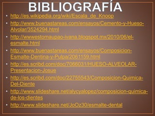 • http://es.wikipedia.org/wiki/Escala_de_Knoop
• http://www.buenastareas.com/ensayos/Cemento-y-Hueso-
Alvolar/3524294.html
• http://wwwestomaupao-ivana.blogspot.mx/2010/06/el-
esmalte.html
• http://www.buenastareas.com/ensayos/Composicion-
Esmalte-Dentina-y-Pulpa/2061159.html
• http://es.scribd.com/doc/7066031/HUESO-ALVEOLAR-
Presentacion-Josue
• http://es.scribd.com/doc/22755543/Composicion-Quimica-
Del-Diente
• http://www.slideshare.net/alycyalopez/composicion-quimica-
de-los-dientes
• http://www.slideshare.net/JoOz30/esmalte-dental
 