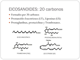EICOSANOIDES: 20 carbonos Formados por 20 carbonos Prostanoides leucotrienos (LT), Lipoxinas (LX) Prostaglandinas, prostaciclinas y Tromboxanos. 