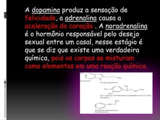    A dopamina produz a sensação de felicidade, a adrenalina causa a aceleração do coração. A noradrenalina é o hormônio responsável pelo desejo sexual entre um casal, nesse estágio é que se diz que existe uma verdadeira química, pois os corpos se misturam como elementos em uma reação química.