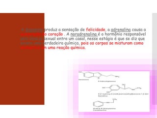 A dopamina produz a sensação de felicidade, a adrenalina causa a
aceleração do coração . A noradrenalina é o hormônio responsável
pelo desejo sexual entre um casal, nesse estágio é que se diz que
existe uma verdadeira química, pois os corpos se misturam como
elementos em uma reação química.
 