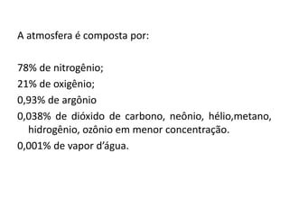 A atmosfera é composta por:
78% de nitrogênio;
21% de oxigênio;
0,93% de argônio
0,038% de dióxido de carbono, neônio, hélio,metano,
hidrogênio, ozônio em menor concentração.
0,001% de vapor d’água.
 