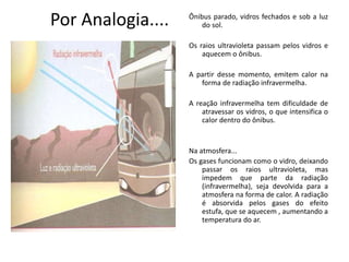 Por Analogia.... Ônibus parado, vidros fechados e sob a luz
do sol.
Os raios ultravioleta passam pelos vidros e
aquecem o ônibus.
A partir desse momento, emitem calor na
forma de radiação infravermelha.
A reação infravermelha tem dificuldade de
atravessar os vidros, o que intensifica o
calor dentro do ônibus.
Na atmosfera...
Os gases funcionam como o vidro, deixando
passar os raios ultravioleta, mas
impedem que parte da radiação
(infravermelha), seja devolvida para a
atmosfera na forma de calor. A radiação
é absorvida pelos gases do efeito
estufa, que se aquecem , aumentando a
temperatura do ar.
 