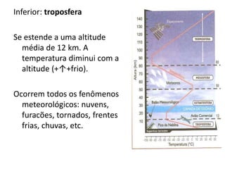 Inferior: troposfera
Se estende a uma altitude
média de 12 km. A
temperatura diminui com a
altitude (+↑+frio).
Ocorrem todos os fenômenos
meteorológicos: nuvens,
furacões, tornados, frentes
frias, chuvas, etc.
 