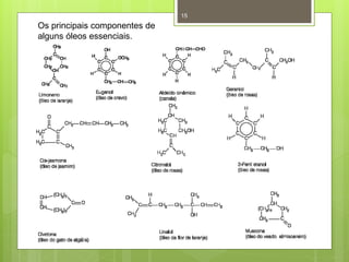 Os principais componentes de
alguns óleos essenciais.
15
 