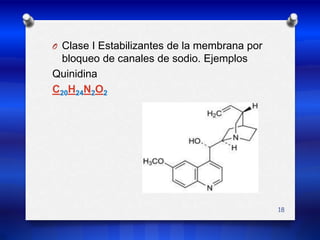 Clase I Estabilizantes de la membrana por bloqueo de canales de sodio. Ejemplos QuinidinaC20H24N2O2 18