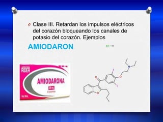 Clase III. Retardan los impulsos eléctricos del corazón bloqueando los canales de potasio del corazón. Ejemplos  AMIODARONA25