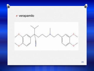 verapamilo28
