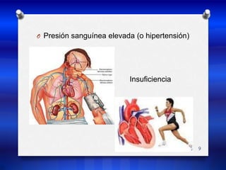 Presión sanguínea elevada (o hipertensión)                                               Insuficiencia cardiaca. 9