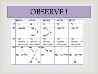 OBSERVE !
   
 