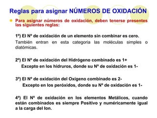 Reglas para asignar NÚMEROS DE OXIDACIÓN
 Para asignar números de oxidación, deben tenerse presentes
  las siguientes reglas:

  1º) El Nº de oxidación de un elemento sin combinar es cero.
  También entran en esta categoria las moléculas simples o
  diatómicas.

  2º) El Nº de oxidación del Hidrógeno combinado es 1+
     Excepto en los hidruros, donde su Nº de oxidación es 1-

  3º) El Nº de oxidación del Oxígeno combinado es 2-
      Excepto en los peróxidos, donde su Nº de oxidación es 1-

  4º) El Nº de oxidación en los elementos Metálicos, cuando
  están combinados es siempre Positivo y numéricamente igual
  a la carga del Ion.
 