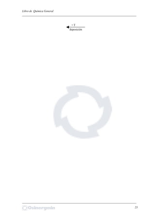 Libro de Química General
_________________________________________________________________________
+ T
deposición
_________________________________________________________________________
23
 