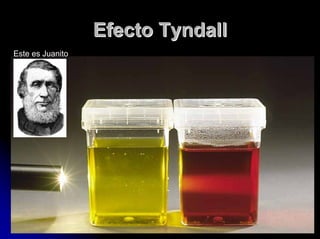 EfectoEfecto TyndallTyndall
Este es Juanito
 