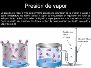 PresiPresióón de vaporn de vapor
La presión de vapor o más comúnmente presión de saturación es la presión a la que a
cada temperatura las fases líquida y vapor se encuentran en equilibrio; su valor es
independiente de las cantidades de líquido y vapor presentes mientras existan ambas.
En la situación de equilibrio, las fases reciben la denominación de líquido saturado y
vapor saturado
 
