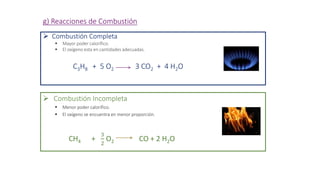  Combustión Completa
 Mayor poder calorífico.
 El oxígeno esta en cantidades adecuadas.
C3H8 + 5 O2 3 CO2 + 4 H2O
 Combustión Incompleta
 Menor poder calorífico.
 El oxígeno se encuentra en menor proporción.
CH4 +
3
2
O2 CO + 2 H2O
g) Reacciones de Combustión
 