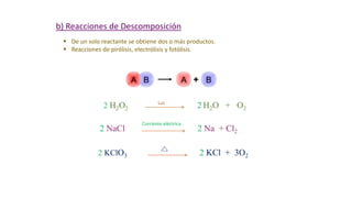 2 KClO3 2 KCl + 3O2
b) Reacciones de Descomposición
2 NaCl 2 Na + Cl2
Corriente eléctrica
2 H2O2 2 H2O + O2
Luz
 De un solo reactante se obtiene dos o más productos.
 Reacciones de pirólisis, electrólisis y fotólisis.
 