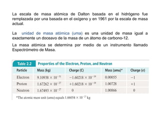 La escala de masa atómica de Dalton basada en el hidrógeno fue
remplazada por una basada en el oxígeno y en 1961 por la escala de masa
actual.
La unidad de masa atómica (uma) es una unidad de masa igual a
exactamente un doceavo de la masa de un átomo de carbono-12.
La masa atómica se determina por medio de un instrumento llamado
Espectrómetro de Masa.
 