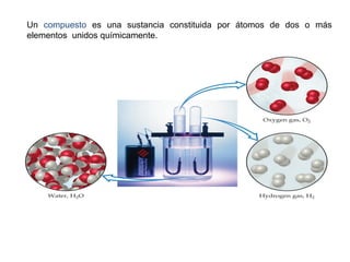Un compuesto es una sustancia constituida por átomos de dos o más
elementos unidos químicamente.
 