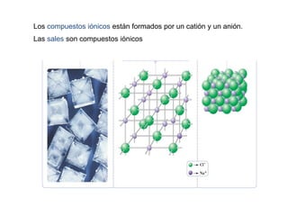 Los compuestos iónicos están formados por un catión y un anión.
Las sales son compuestos iónicos
 