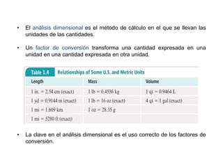 • El análisis dimensional es el método de cálculo en el que se llevan las
unidades de las cantidades.
• Un factor de conversión transforma una cantidad expresada en una
unidad en una cantidad expresada en otra unidad.
• La clave en el análisis dimensional es el uso correcto de los factores de
conversión.
 