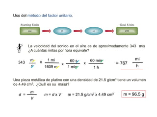 343
m
s
x 1 mi
1609 m
60 s
1 min
x
60 min
1 h
x = 767
mi
h
La velocidad del sonido en el aire es de aproximadamente 343 m/s
¿A cuántas millas por hora equivale?
Una pieza metálica de platino con una densidad de 21.5 g/cm3 tiene un volumen
de 4.49 cm3. ¿Cuál es su masa?
d =
m
V
m = d x V m = 21.5 g/cm3 x 4.49 cm3 m = 96.5 g
Uso del método del factor unitario.
 