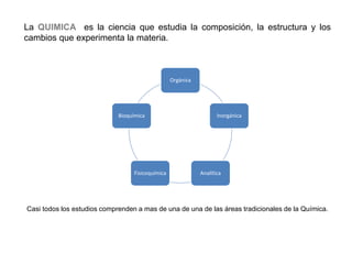 La QUIMICA es la ciencia que estudia la composición, la estructura y los
cambios que experimenta la materia.
Casi todos los estudios comprenden a mas de una de una de las áreas tradicionales de la Química.
Orgánica
Inorgánica
Analítica
Fisicoquímica
Bioquímica
 