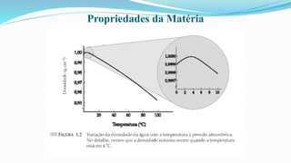 Propriedades da Matéria
 